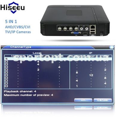 Комплект видеонаблюдения Hiseeu 2ch AHD-1MP 720P Home (2AHCR510)