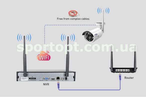 WiFi / IP камера видеонаблюдения Hiseeu WHB611