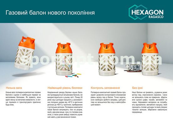 Полімерно-композитний газовий балон Hexagon Ragasco 12,5л