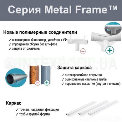Каркасный бассейн Intex Metal Frame Composite T-Joints 28212, 366 x 76 см + фильтр насос (2 006 л/ч)