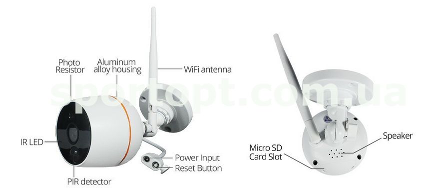 Комплект WiFi видеонаблюдения Meisort 2ch (Mini Kit 20)