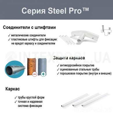 Каркасний басейн Steel Pro (305Х76 см) (56677)