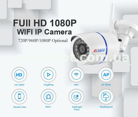 WiFi / IP камера BESDER 6024PW-XMA201 1080P (White)